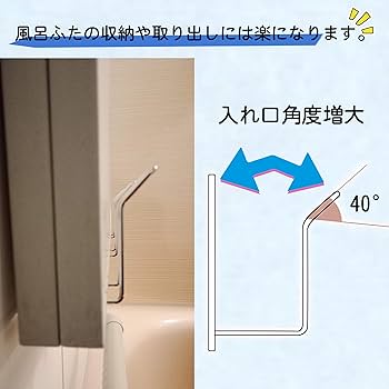 リクシル・風呂フタ(ホルダー付き)新品未使用。 LIXIL 風呂ふた 薄型保温組ふた 浴槽サイズ 80×160cm用(実寸